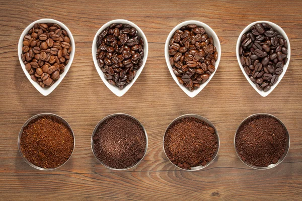 El café guatemalteco